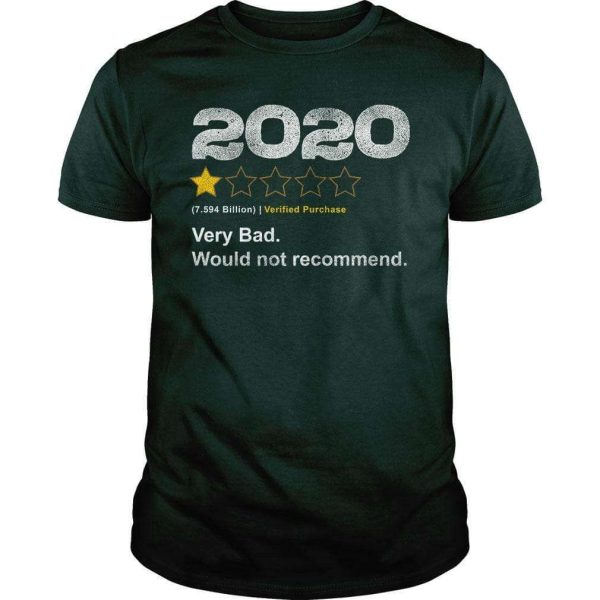 2020 Rating For Sale - Image 4