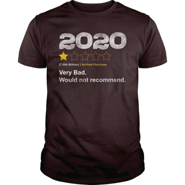 2020 Rating For Sale - Image 3